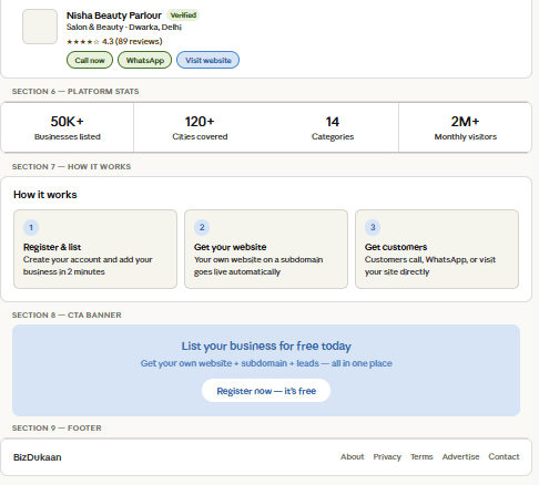 Nestify – Real Estate